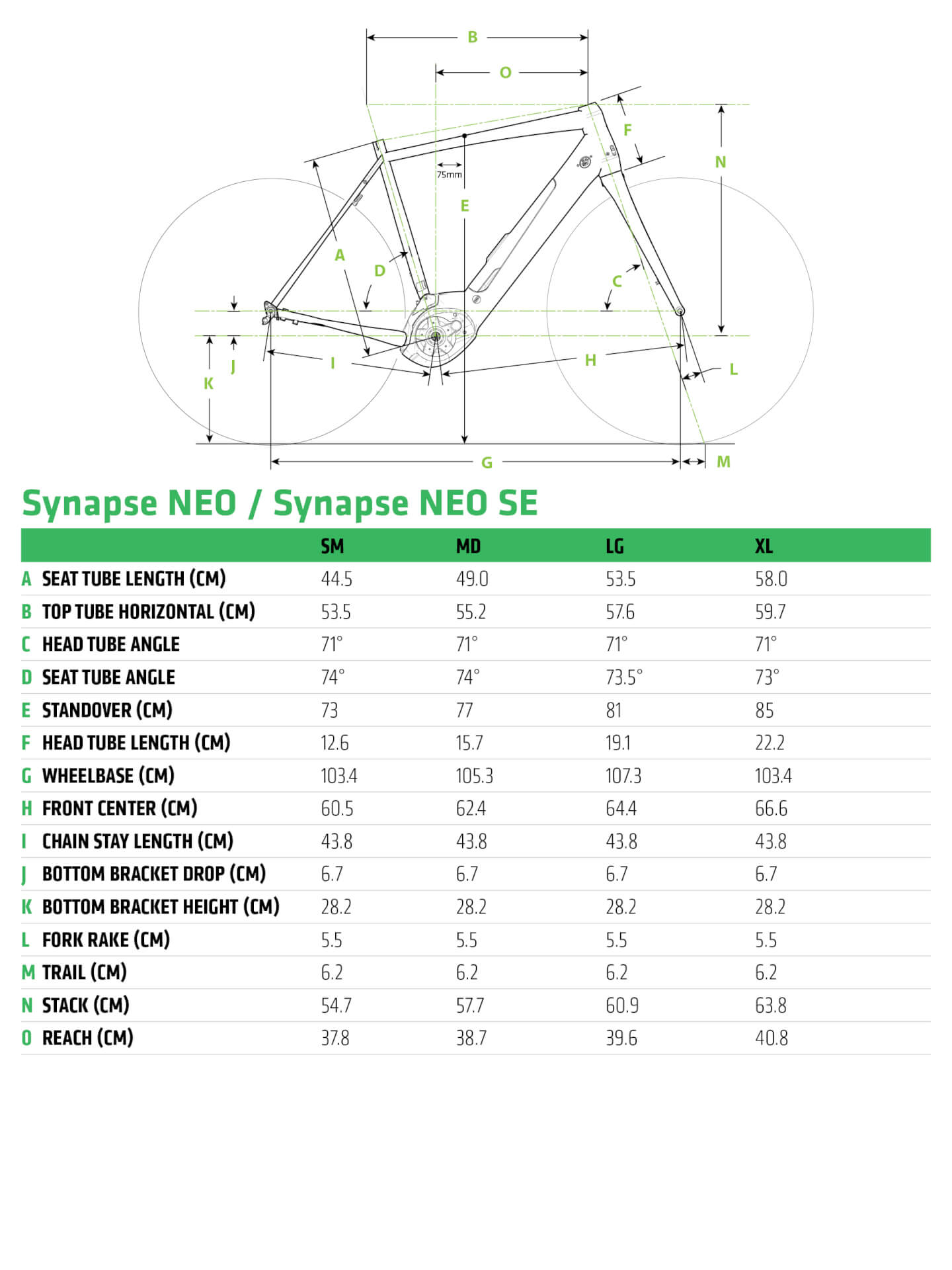 cannondale synapse neo al 1