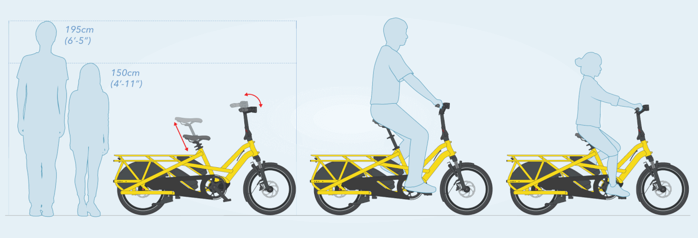 tern gsd dimensions